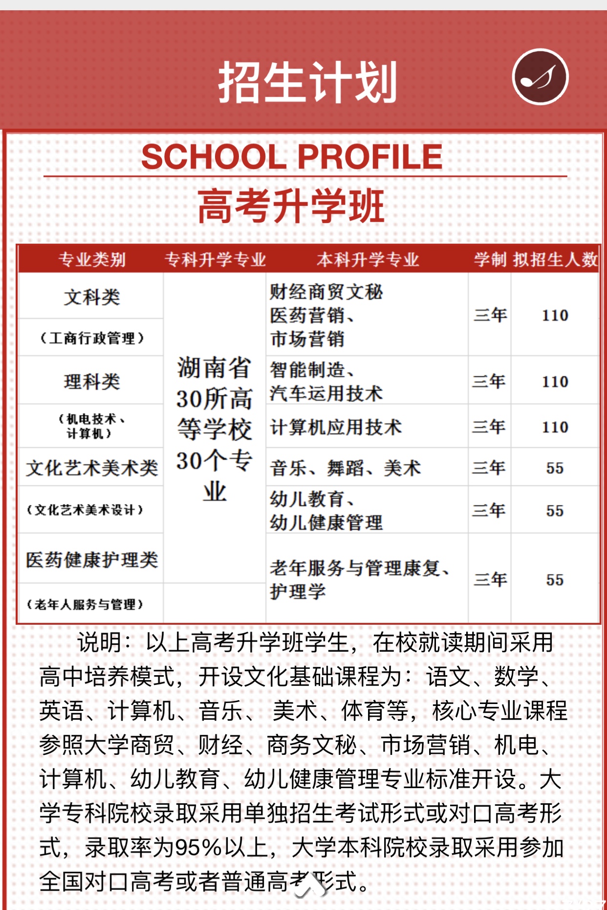 長(zhǎng)沙寧鄉(xiāng)經(jīng)開(kāi)區(qū)科技工業(yè)學(xué)校