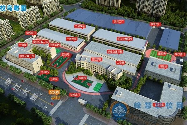 
長沙市益立中等職業學校鳥瞰圖