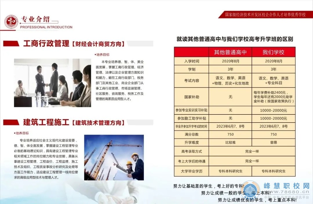 寧鄉(xiāng)經(jīng)開區(qū)科技工業(yè)學(xué)校2020年招生簡(jiǎn)章