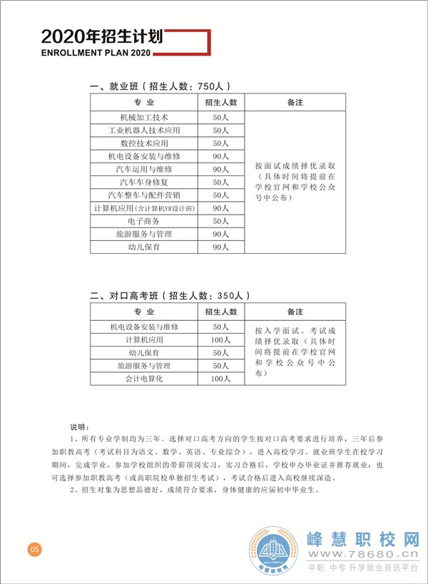  湖南中專職高學校-迪育橋職校網