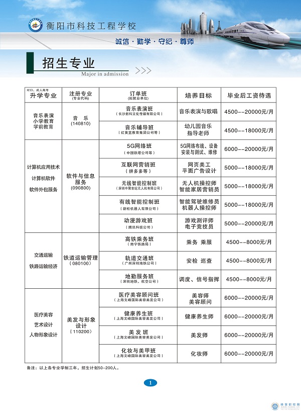  湖南中專職高學校-迪育橋職校網