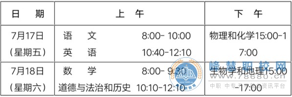 岳陽市教育體育局關于做好2020年全市初中學業水平考試通知