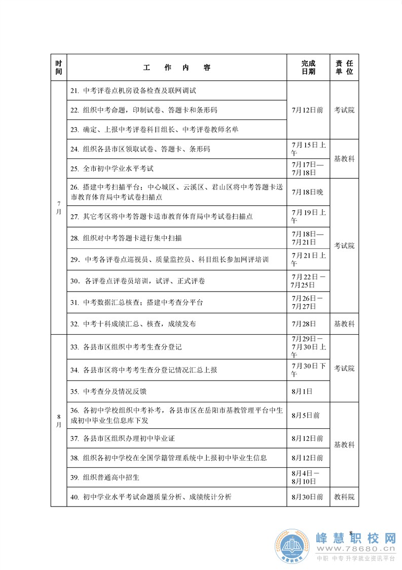 岳陽市教育體育局關于做好2020年全市初中學業水平考試通知