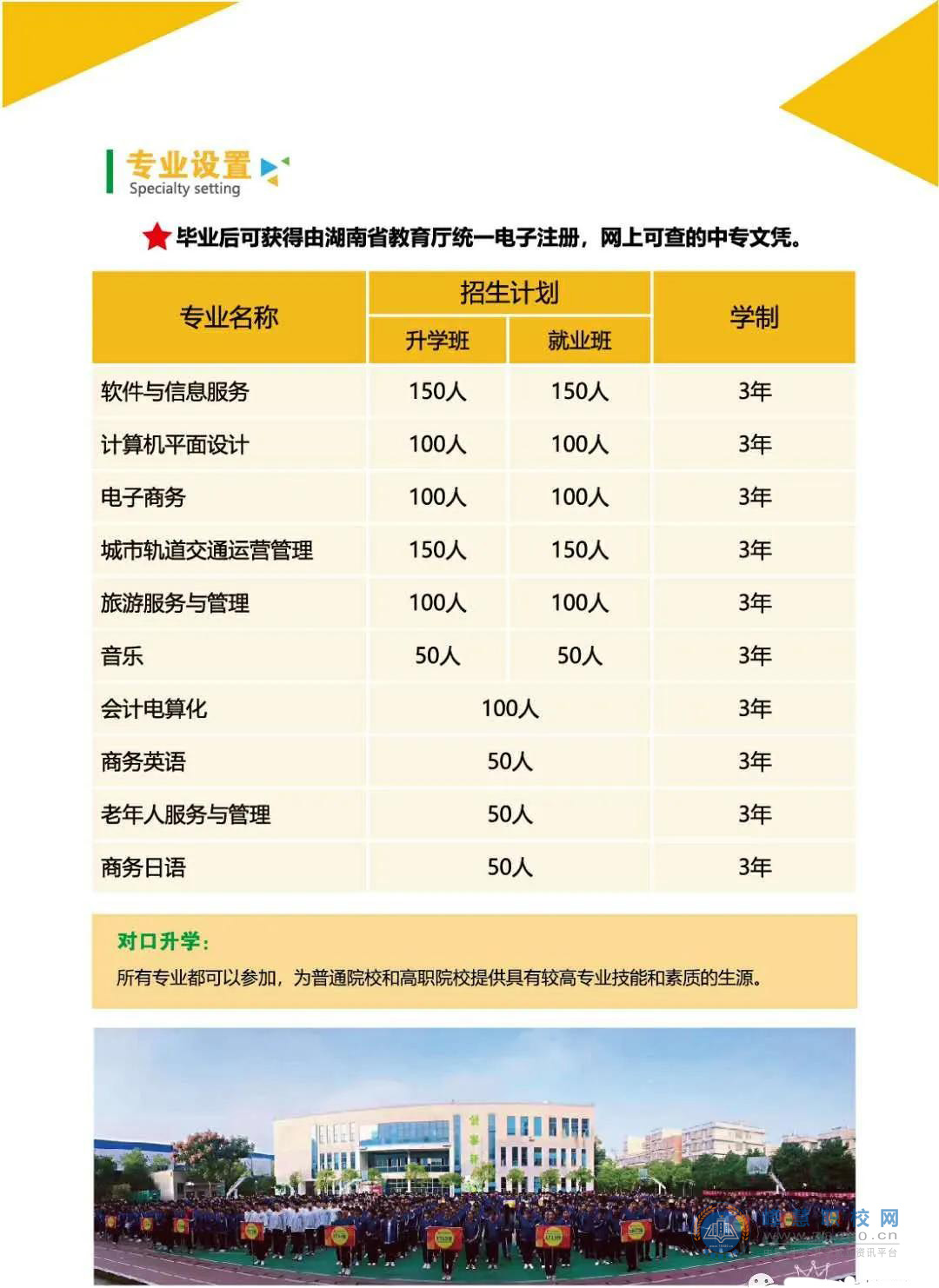  長沙華中涉外職業(yè)高中2020年招生簡章 