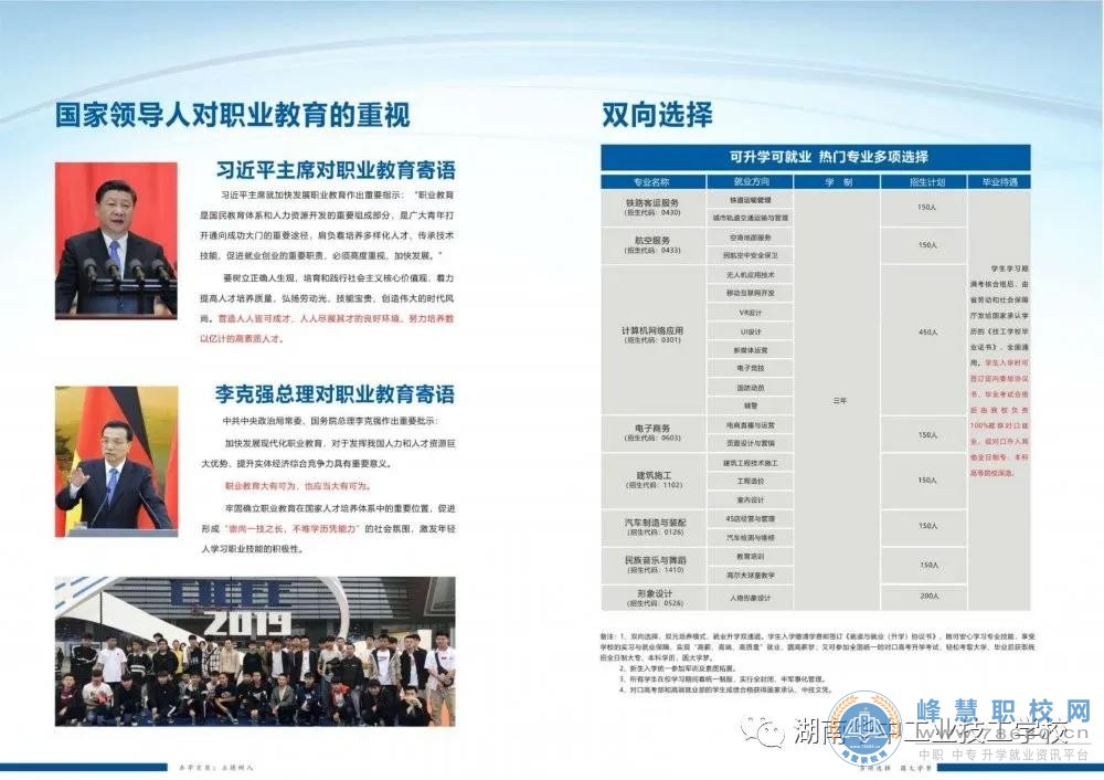  湖南華中工業技工學校2020年招生簡章 