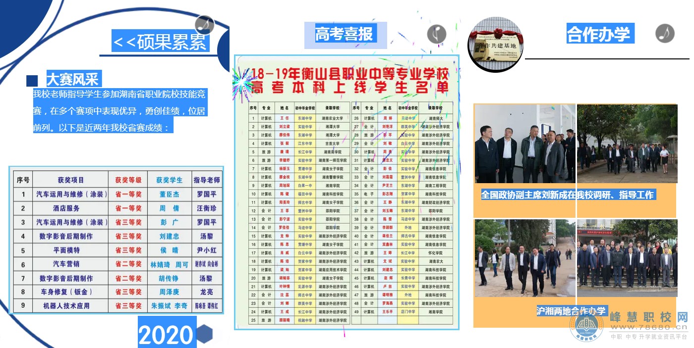 湖南中專職高學(xué)校-迪育橋職校網(wǎng)