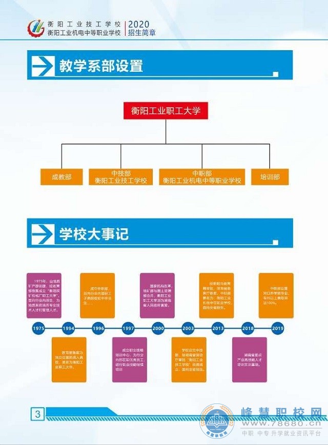  湖南中專職高學校-迪育橋職校網(wǎng) 