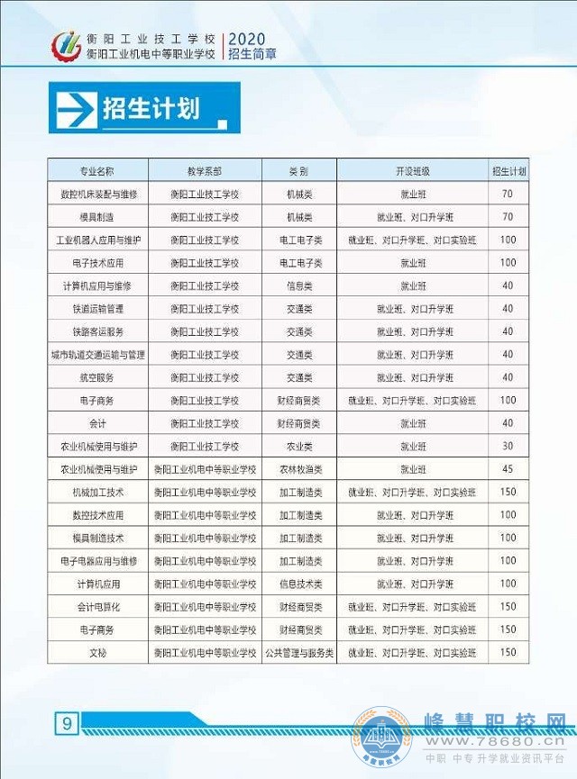  湖南中專職高學校-迪育橋職校網(wǎng) 