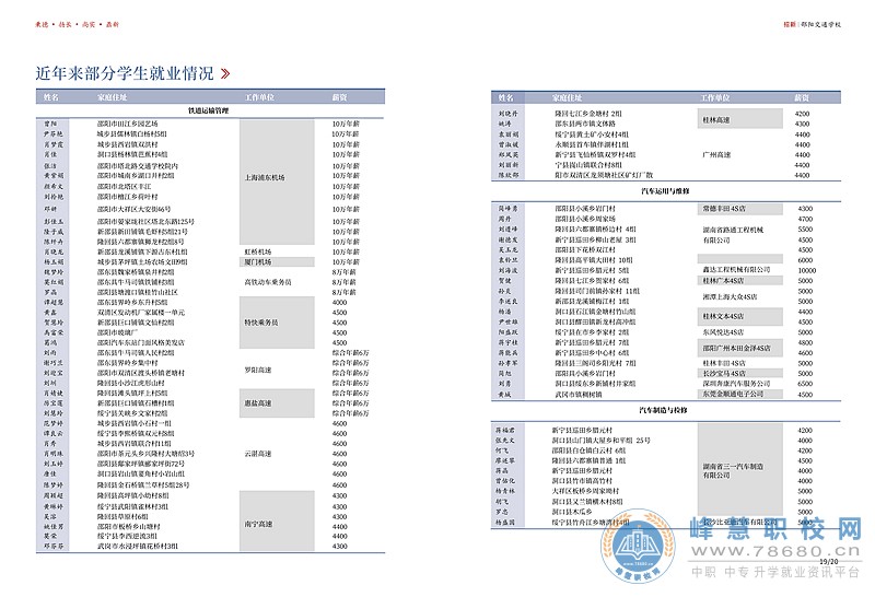  湖南中專職高學校-迪育橋職校網