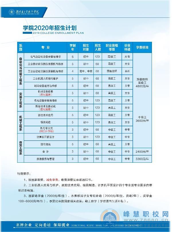  湖南中專職高學校-迪育橋職校網