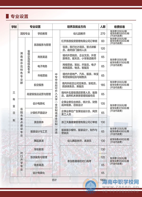  湖南中專職高學(xué)校-迪育橋職校網(wǎng)