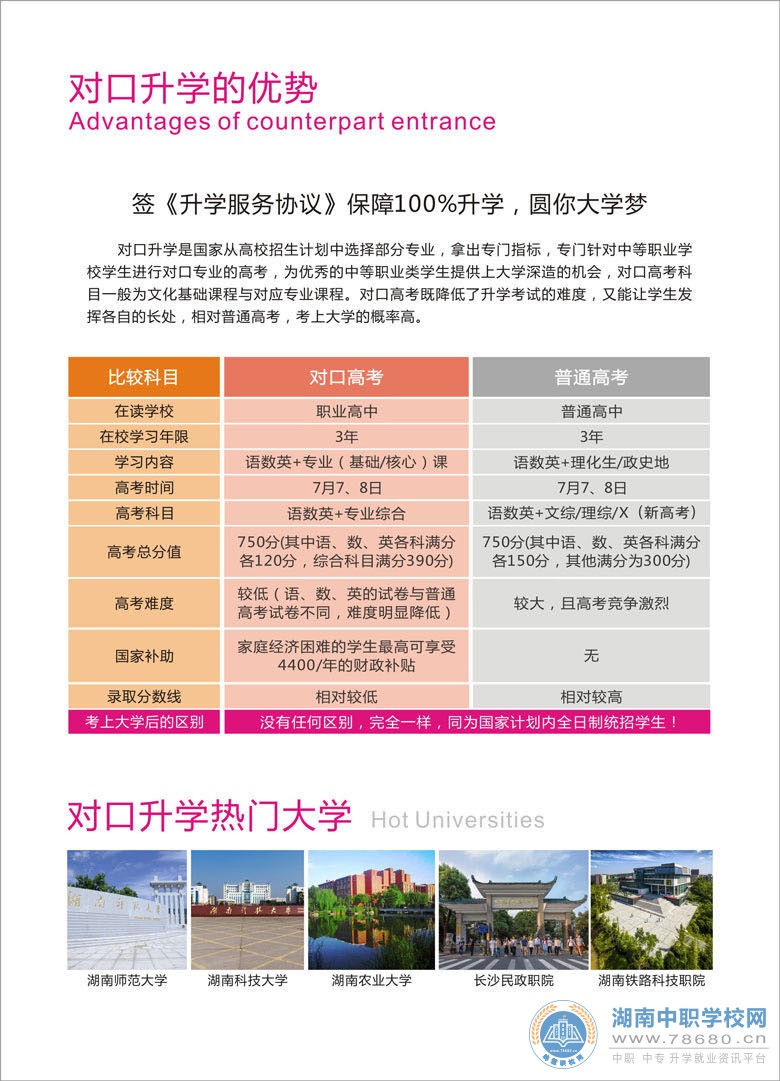  湖南中專職高學(xué)校-迪育橋職校網(wǎng) 