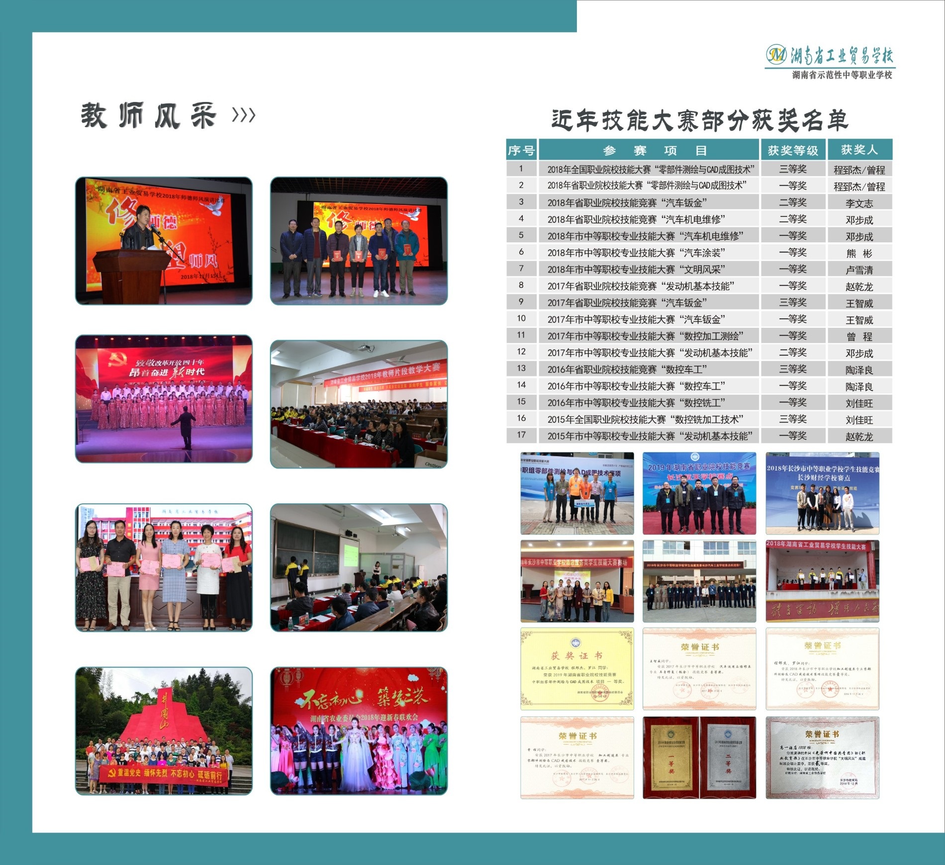  湖南省工業貿易學校2019年招生簡章 
