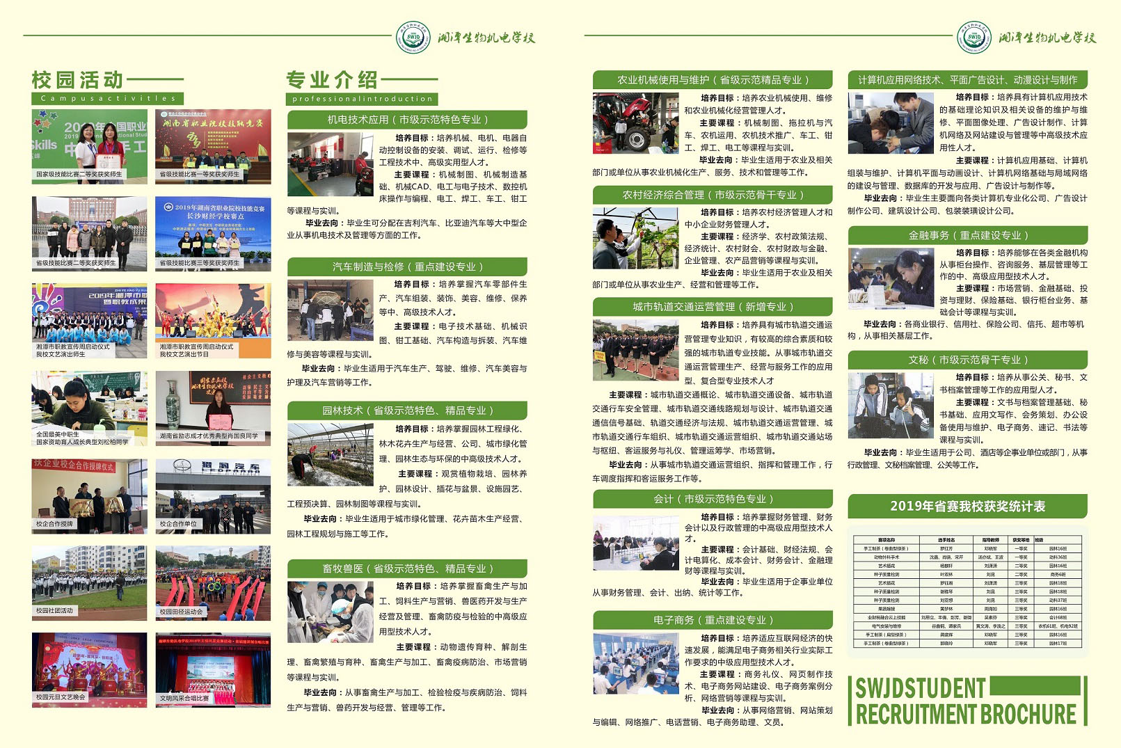  湖南省湘潭生物機(jī)電學(xué)校 
