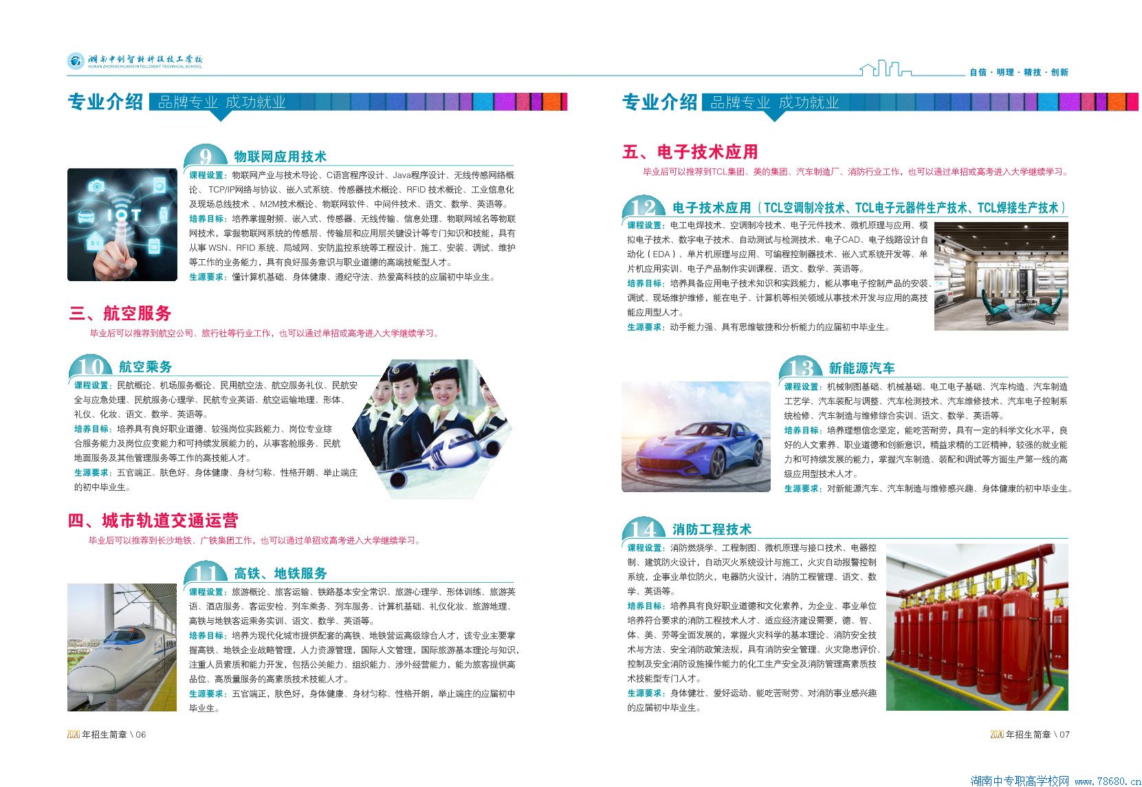 湖南中創(chuàng)智能科技技工學(xué)校2020年招生簡(jiǎn)章