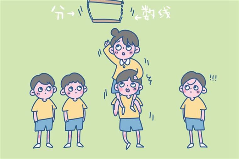 2020年岳陽市市直普通高中文化生錄取分數線