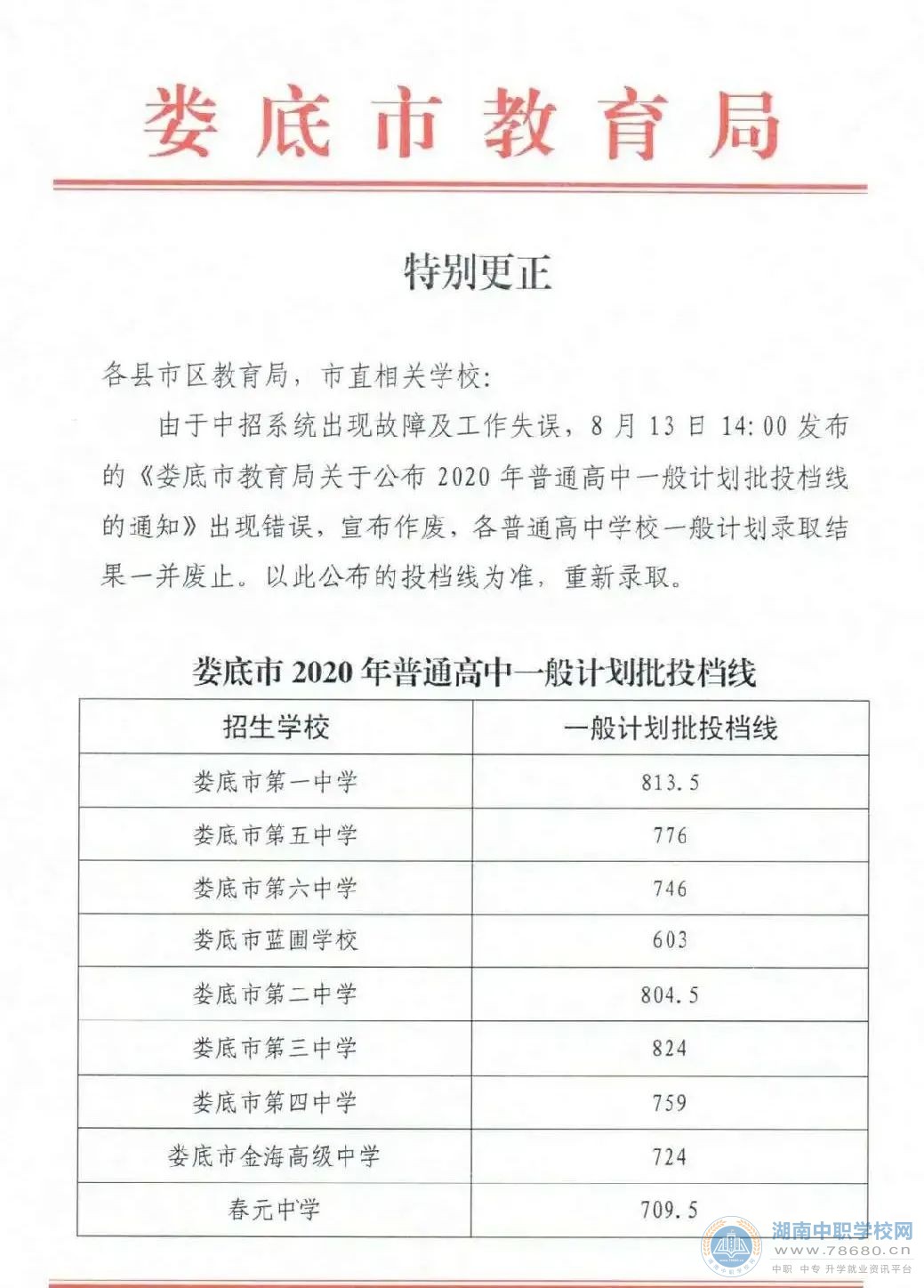 2020年湖南婁底中考錄取分?jǐn)?shù)線