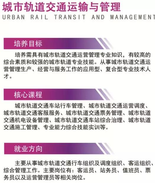 長沙湘江科技中等職業(yè)學(xué)校