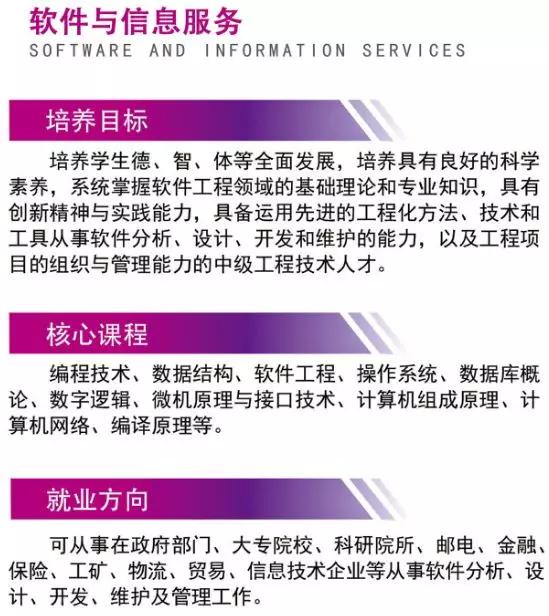 長沙湘江科技中等職業(yè)學(xué)校