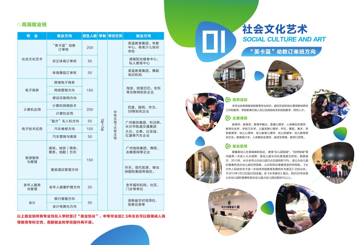 長沙市英藍中等職業(yè)學校
