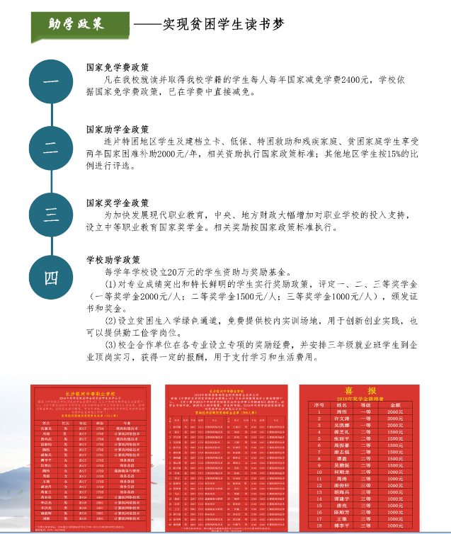 長沙銀河中等職業(yè)學(xué)校