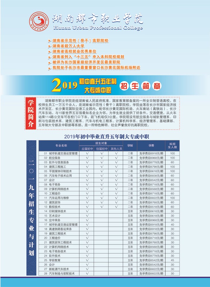 湖南都市職業學院2019年招生簡章