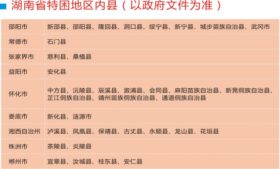  長沙市電子工業學校 