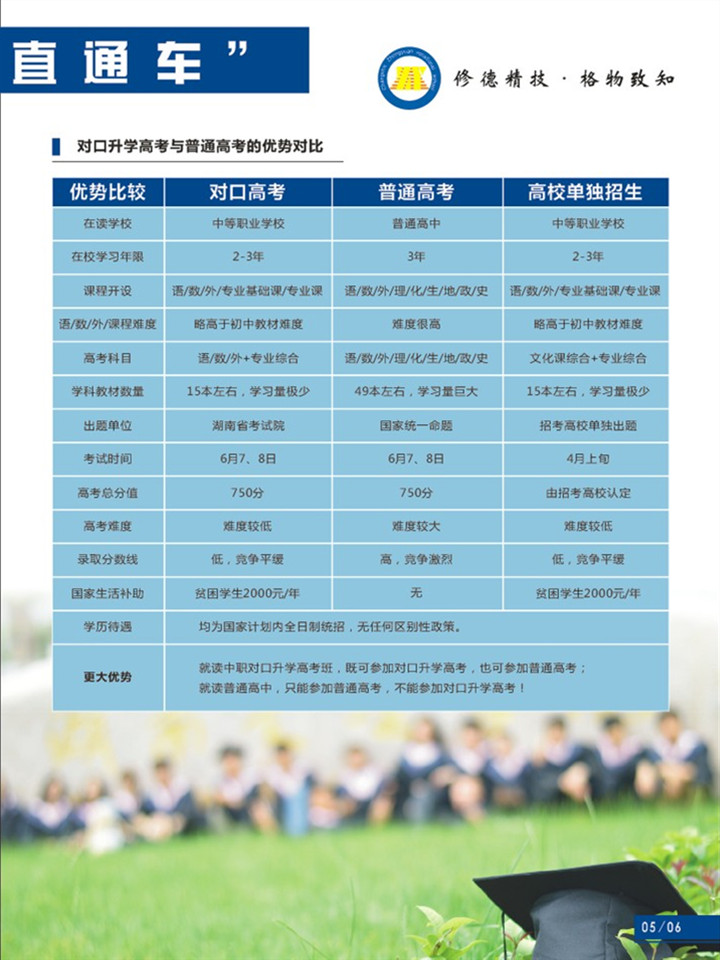  長沙市中遠(yuǎn)職業(yè)中專學(xué)校 