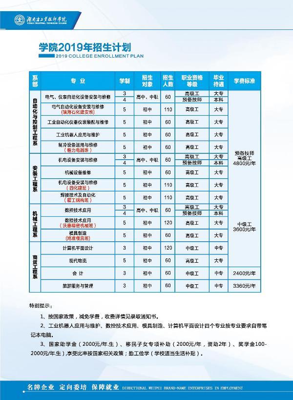  中南工業(yè)學校2019年招生簡章 