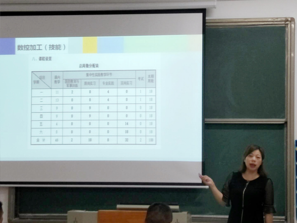  涉外繼續教育學院及獵鷹技工學校召開教職工大會解讀2019版人才培養方案 