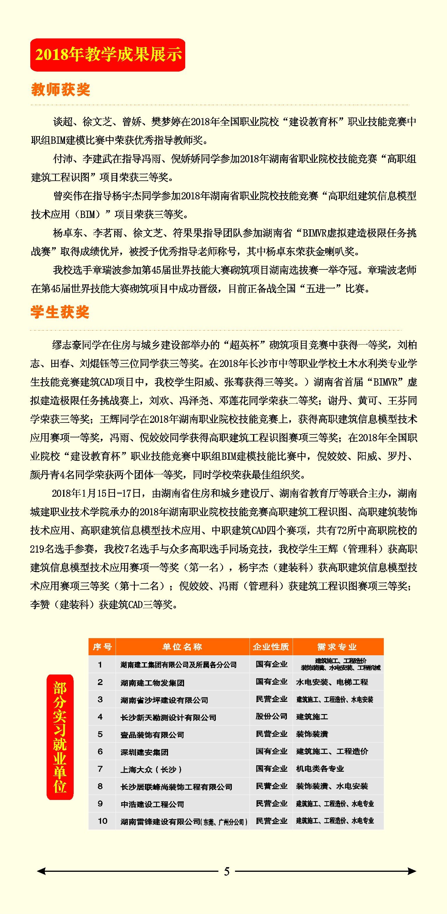  湖南建筑高級技工學校2019年招生簡章 