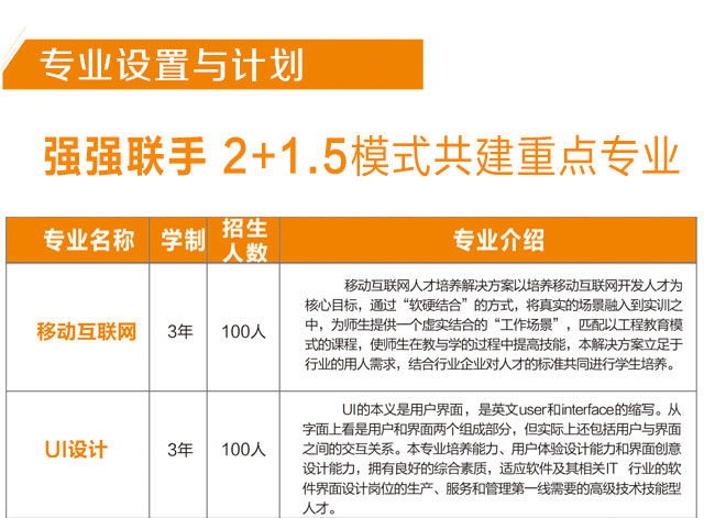  湖南華中工業技工學校2019年招生簡章 