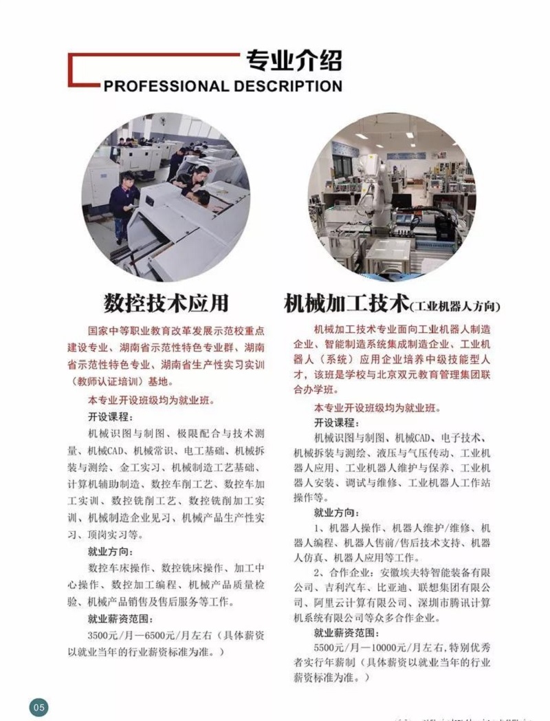 湖南都市職業學院