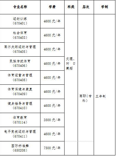 湖南體育職業(yè)學(xué)院