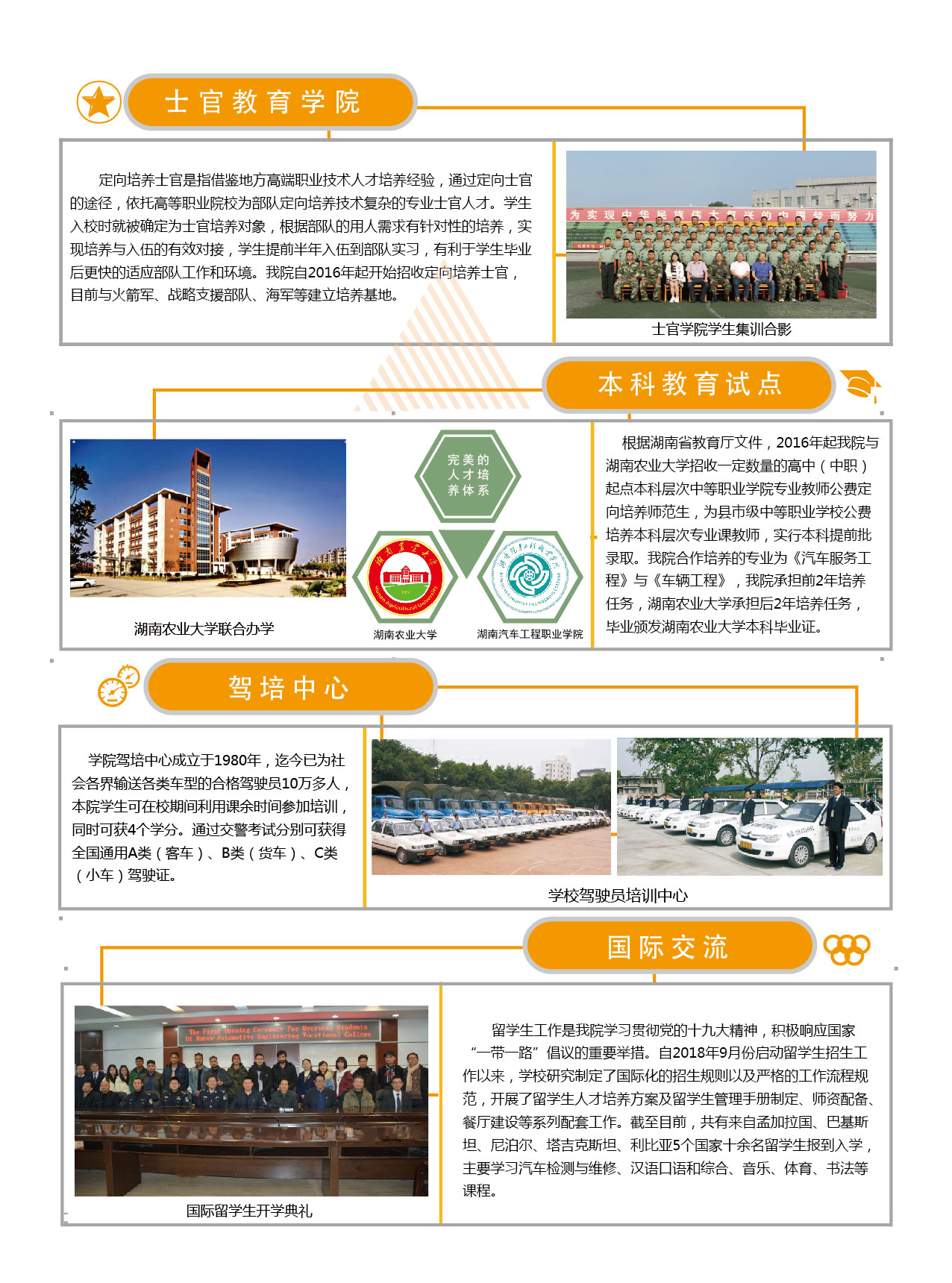 湖南汽車工程職業學院
