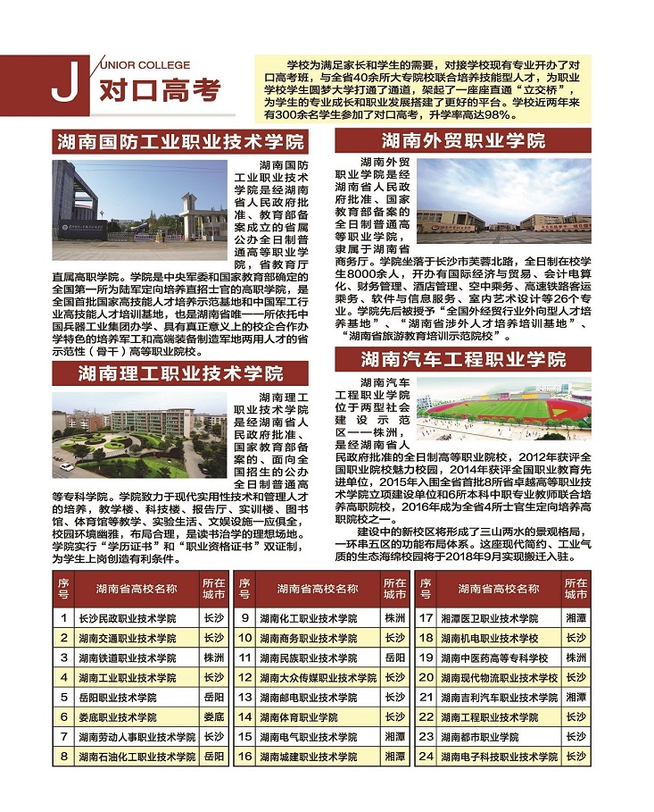  湖南省經濟貿易高級技工學校 