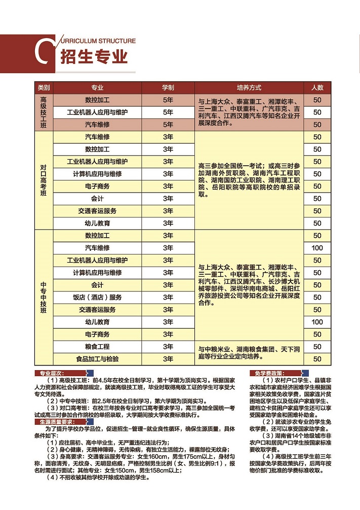  湖南省經濟貿易高級技工學校 