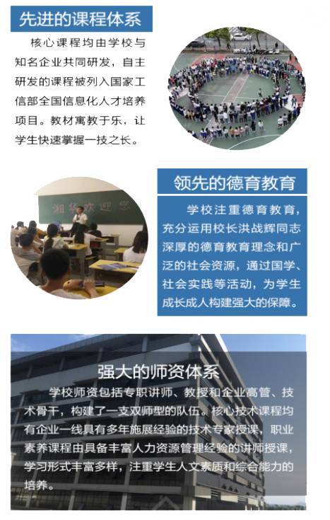  長(zhǎng)沙市湘華中等職業(yè)學(xué)校 