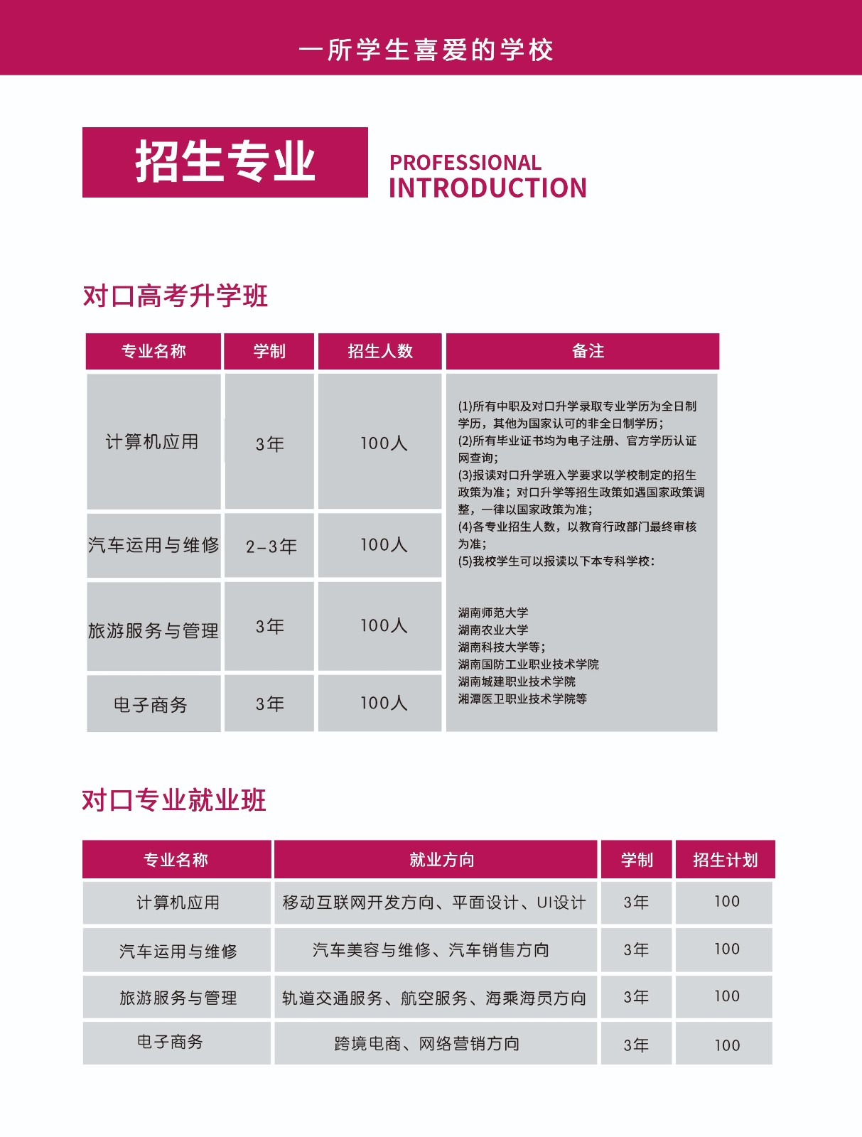  湘潭市高新技術職業學校 