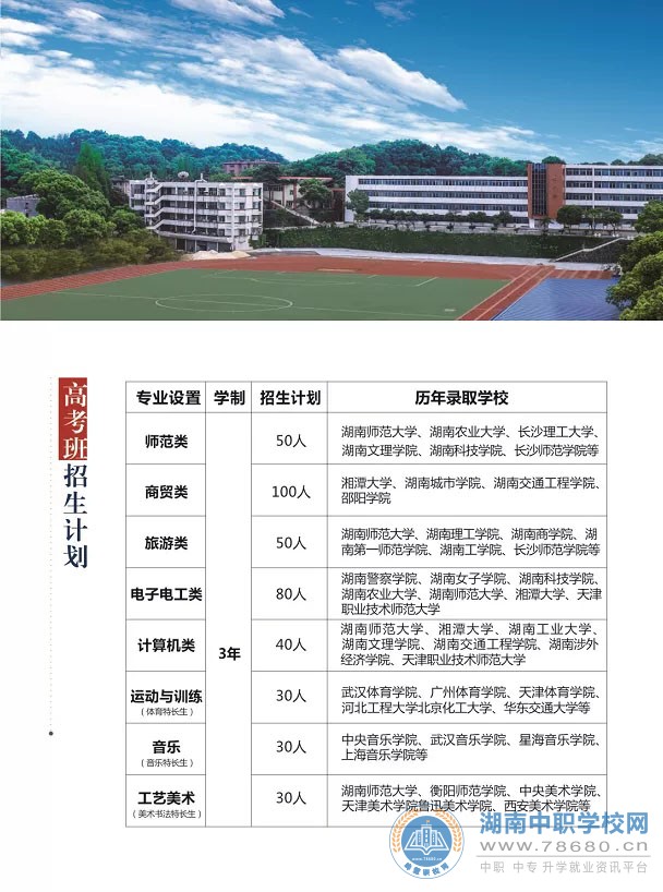  湖南中專職高學校-迪育橋職校網