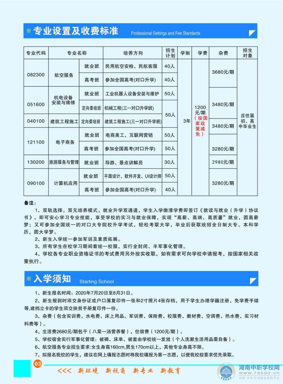  湖南中專職高學校-迪育橋職校網 