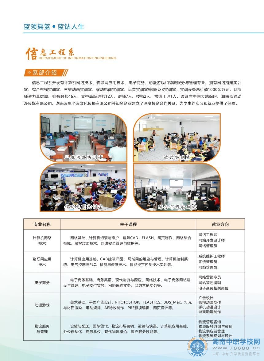  湖南中專職高學校-迪育橋職校網 