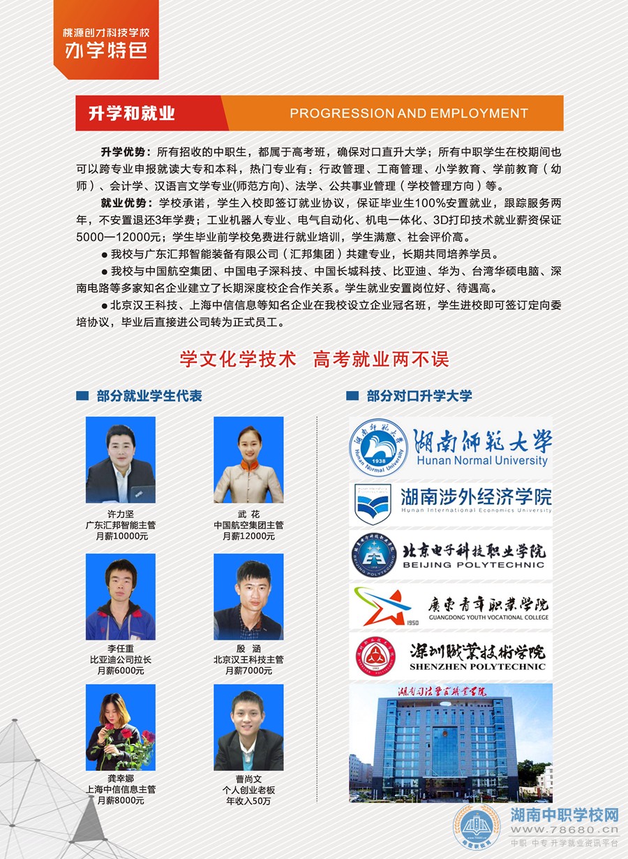 桃源創才科技學校2020年招生簡章