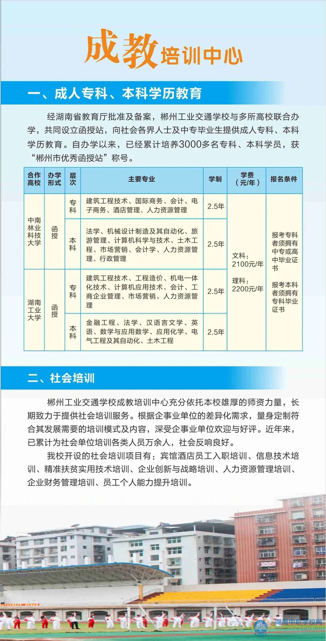  湖南中專職高學(xué)校