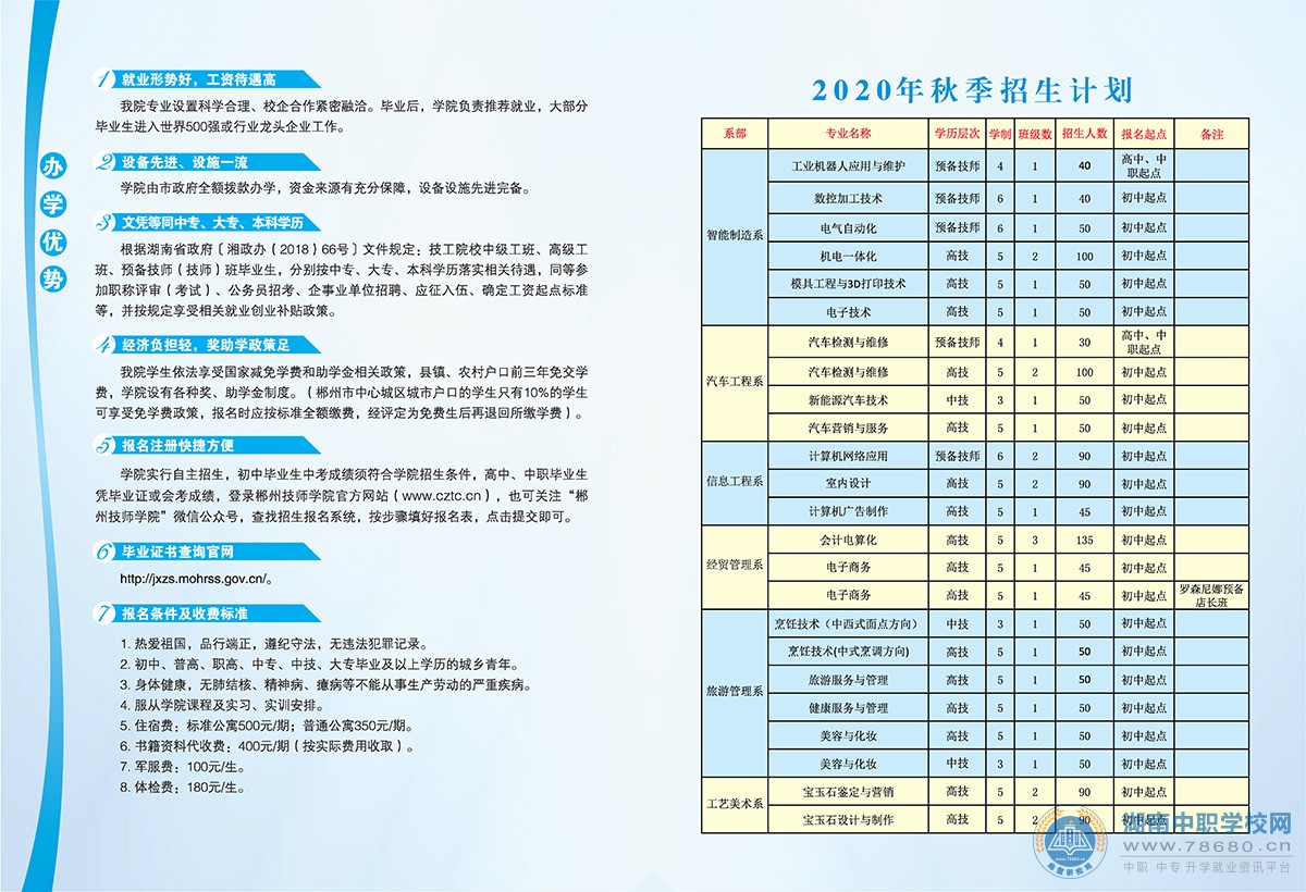  湖南中專職高學校