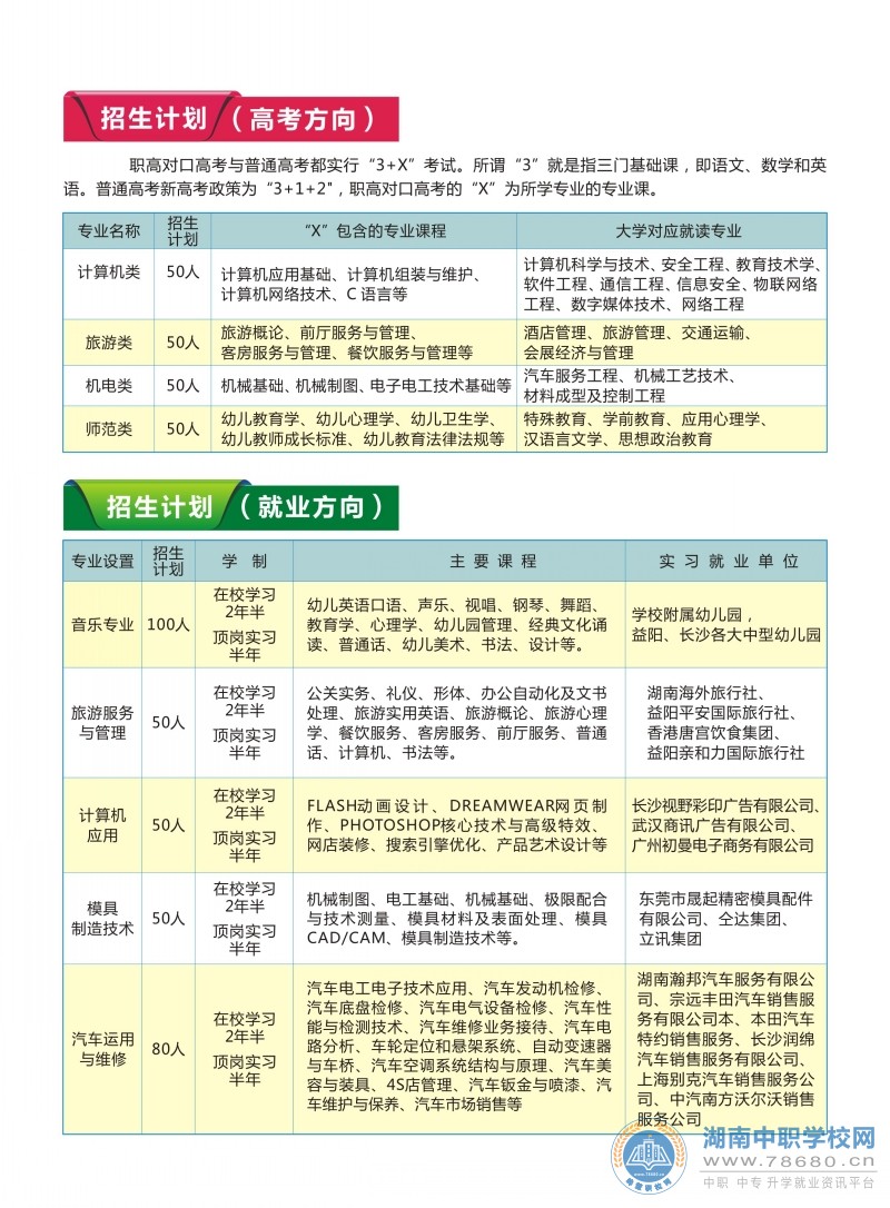  湖南中專職高學校-迪育橋職校網