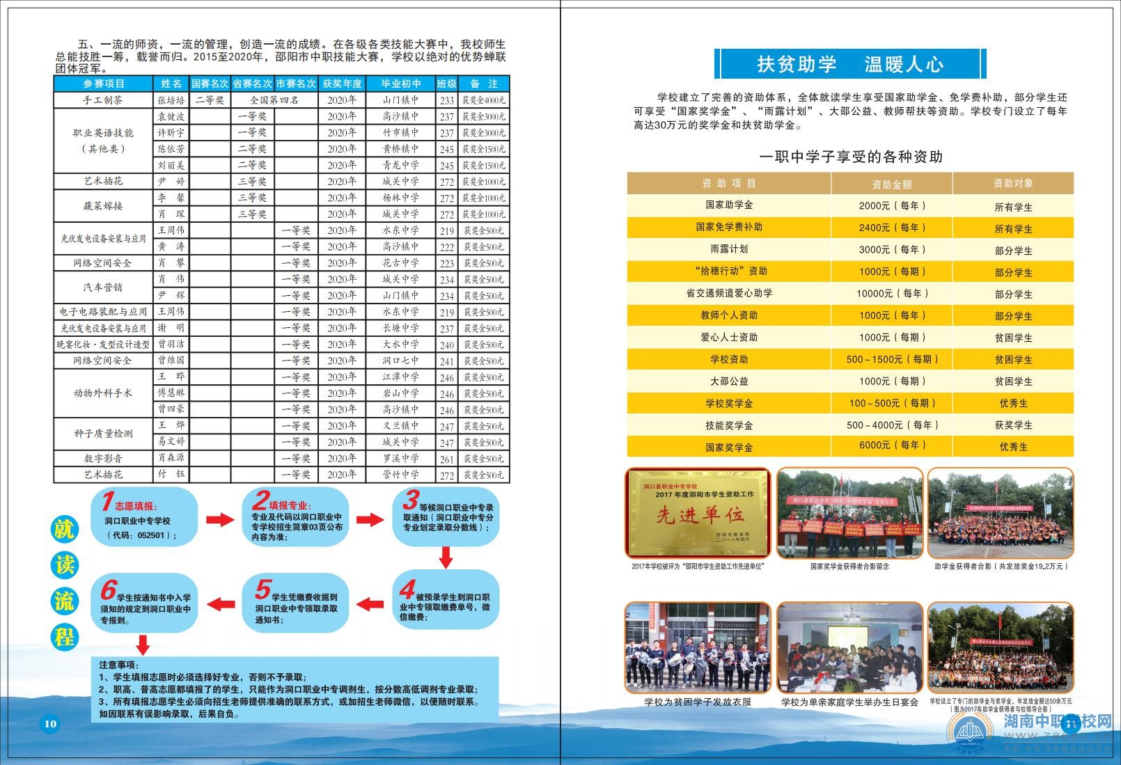  湖南中專職高學校 