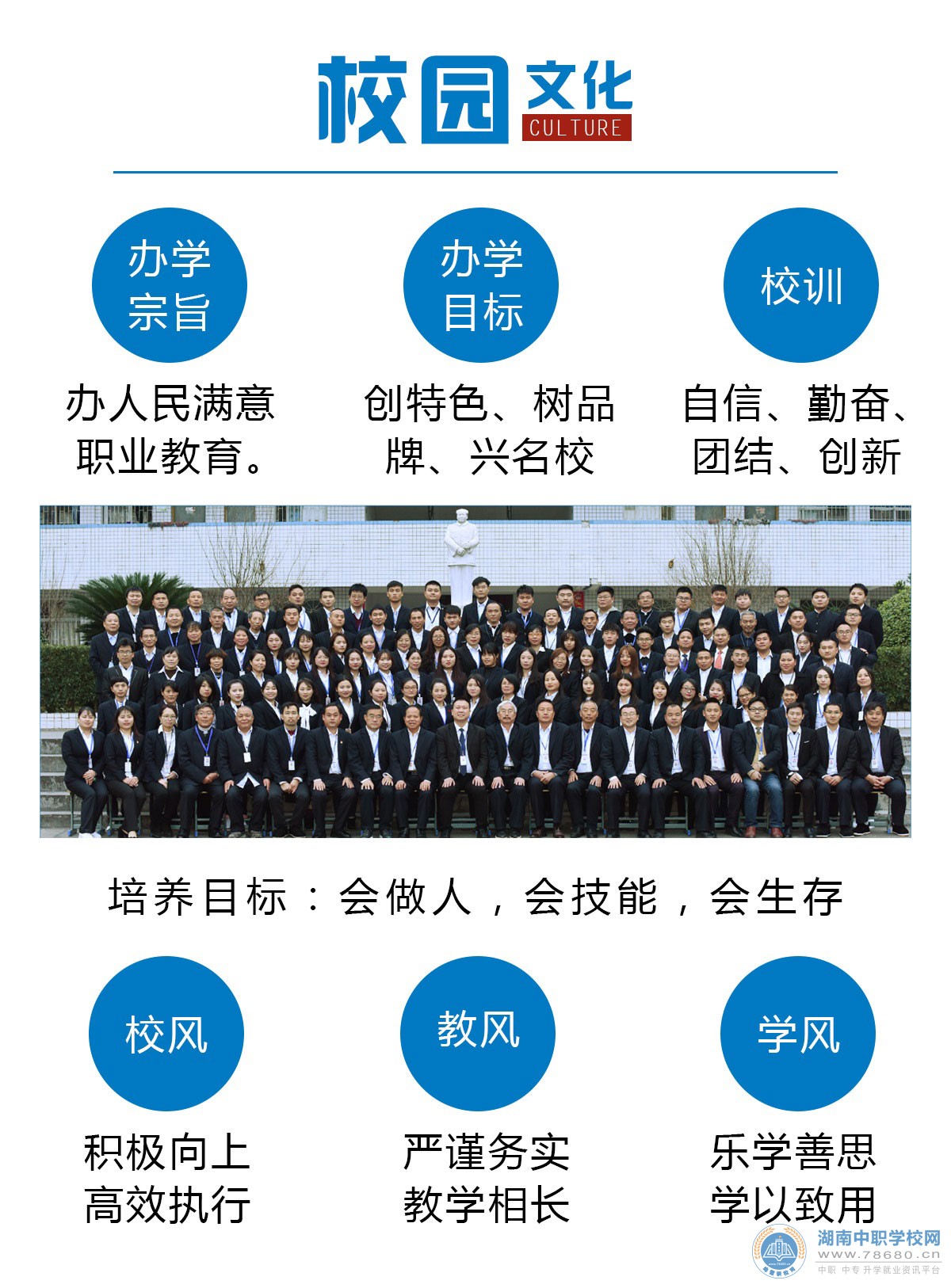  湖南中專職高學(xué)校 