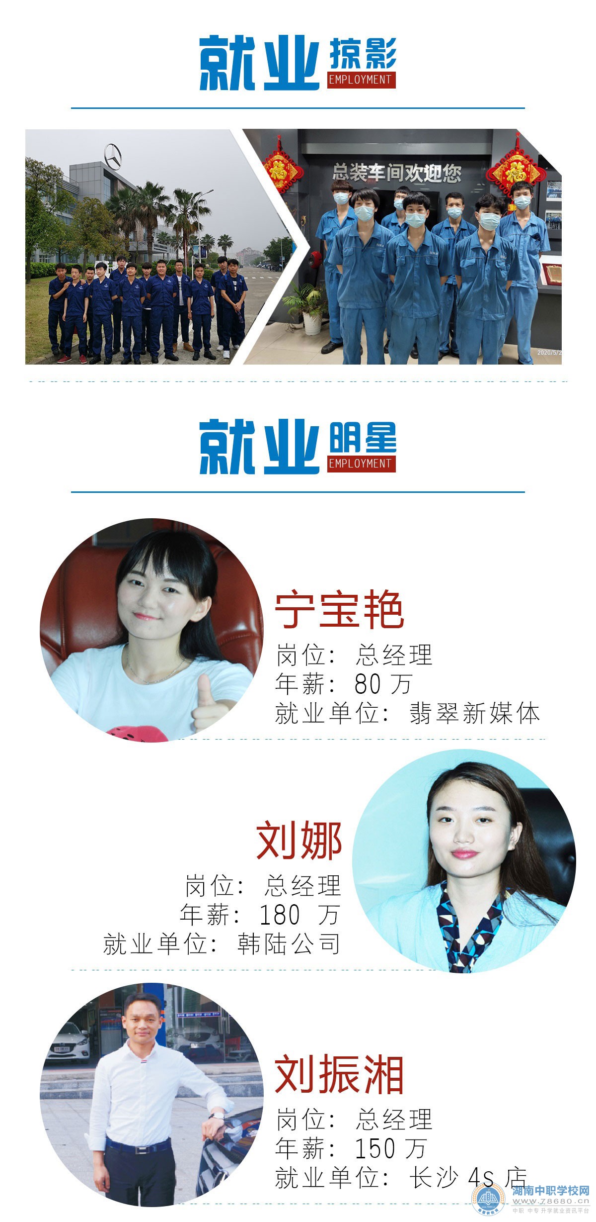  湖南中專職高學(xué)校 