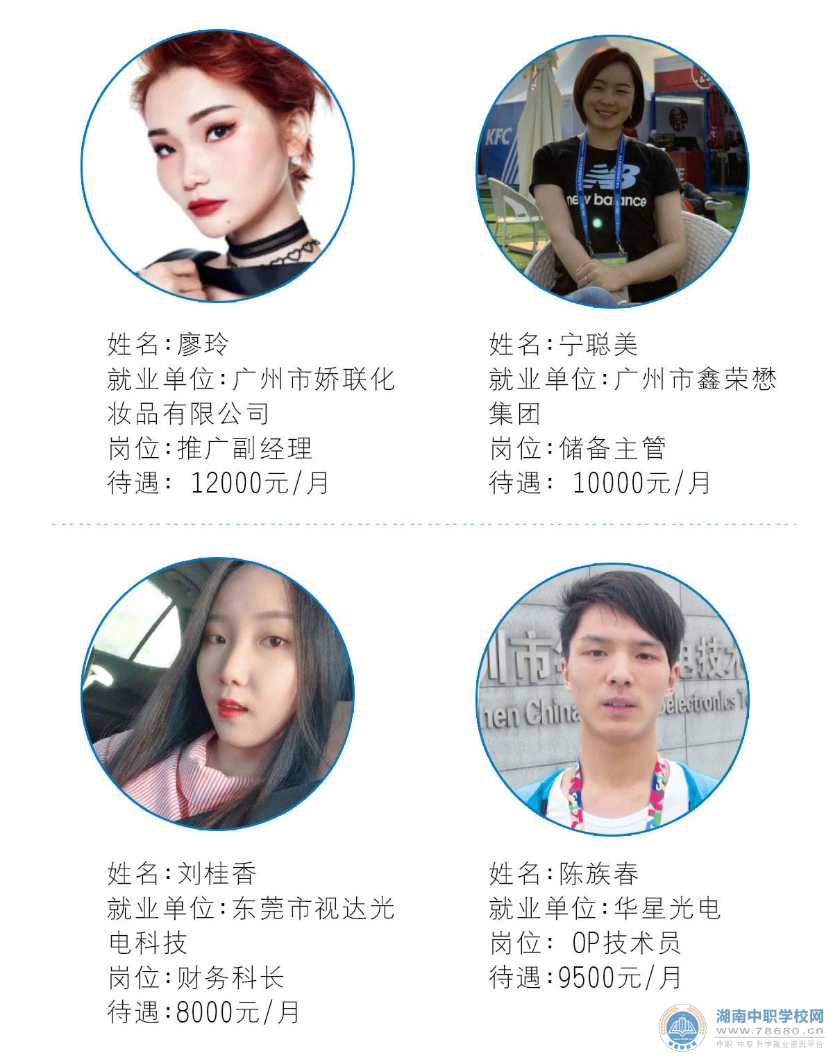  湖南中專職高學(xué)校 